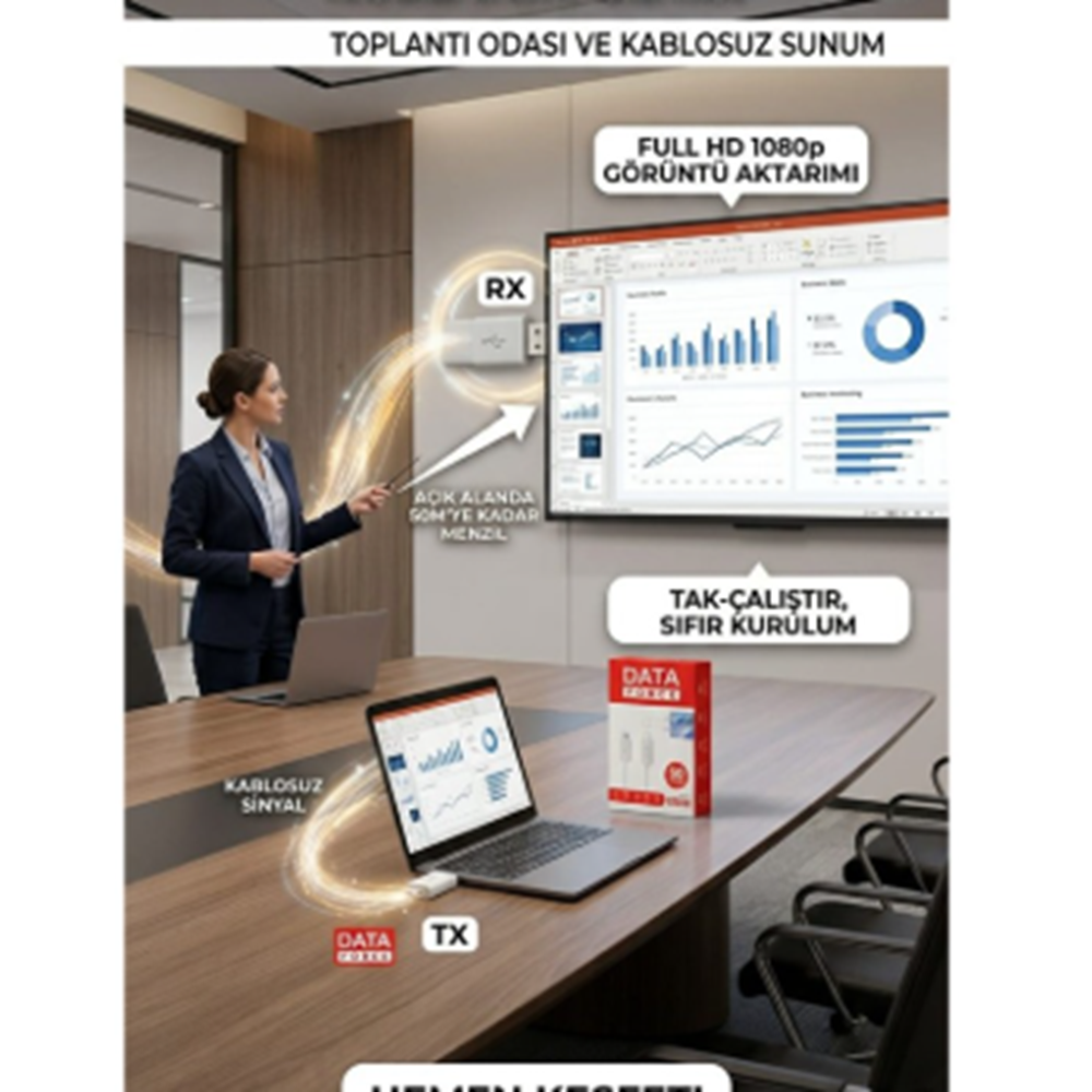 KABLOSUZ HDMI GÖRÜNTÜ AKTARICI 50 METRE MESAFE