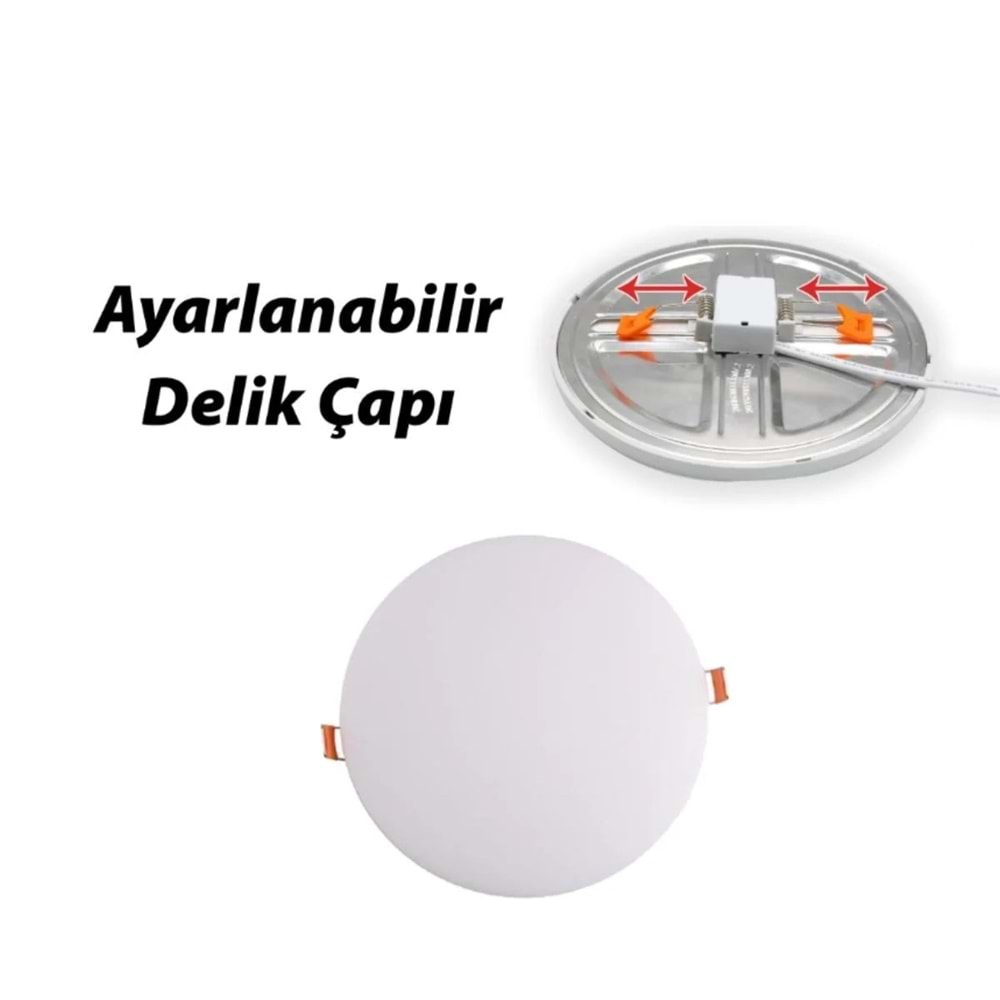 CATA 20 W X PLUS LED PANEL LİSTE FİYATI DHL