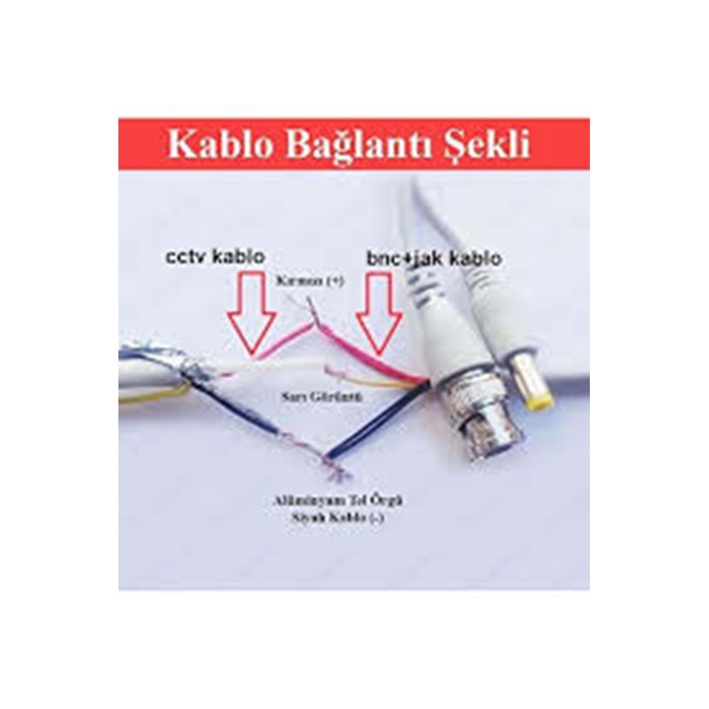 FORLINE BNC KABLOLU DC JAKLI DHL