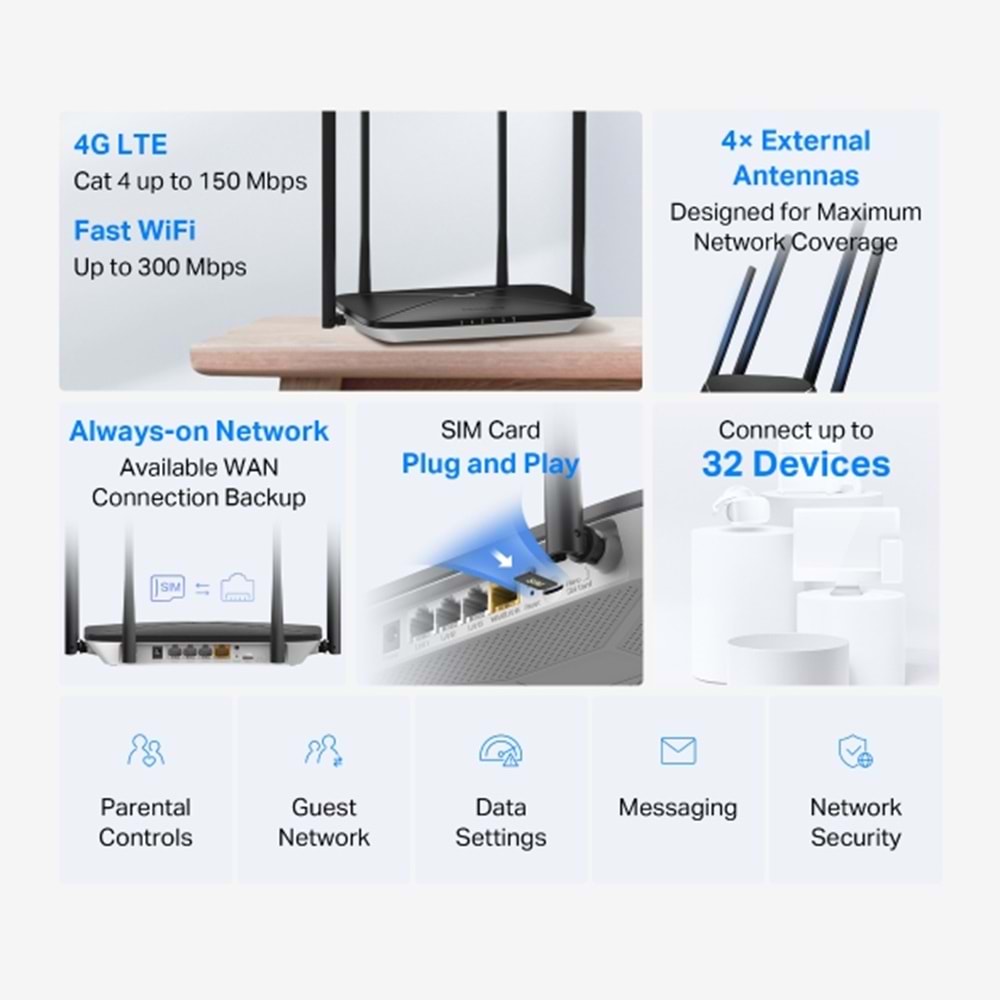 Mercusys Tp-Link 4G LTE ROUTER SİM KARTLI MODEM (TAK ÇALIŞTIR,4 HARİCİ ANTEN,32 CİHAZA KADAR DESTEK)