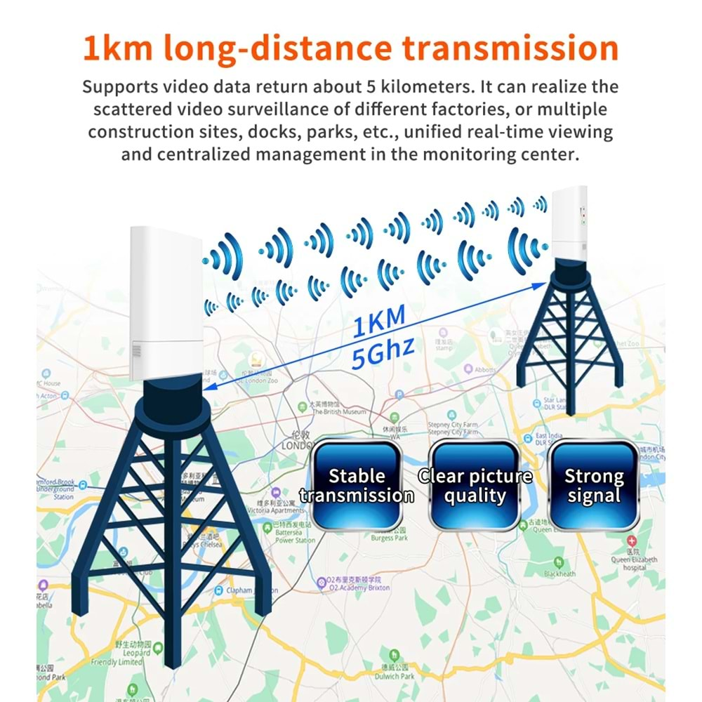 TENDA 01-5G-KIT OUTDOOR 867 MBPS 9 DBI DIŞ MEKAN ACCESS POINT(2Lİ PAKET TAK ÇALIŞTIR)