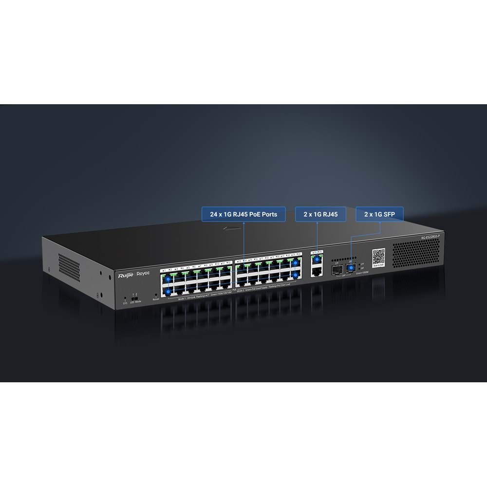 RUIJIE REYEE GIGABIT 24GE Port 370W Poe,2GE SFP,2GE RJ-45 Uplink YÖNETİLEBİLİR (250 METRE İLETİM,IP KAMERA ÇEVRİMDIŞI ALARMI,ESNEK GENİŞLETME MODU,BAĞIMSIZ YENİDEN BAŞLATMA)