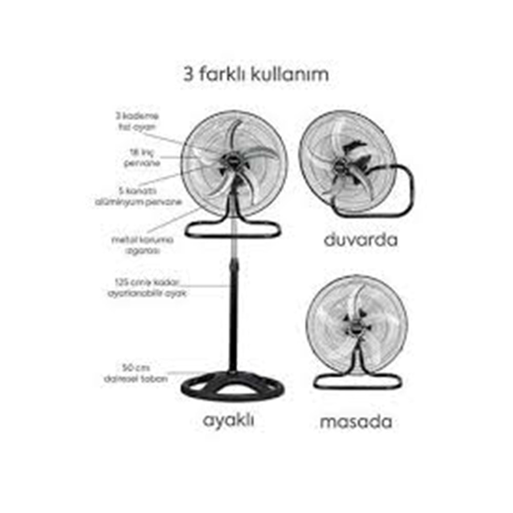 SAHİP KUMANDALI 18INCH 45CM 5 KANAT 75W SANAYİ TİP VANTİLATÖR DHL