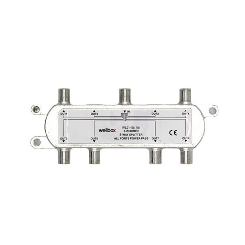 WELLBOX WL01-06 1/6 5-2400 SPLITTER DHL