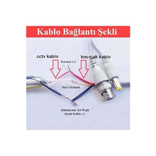 FORLINE BNC KABLOLU DC JAKLI DHL