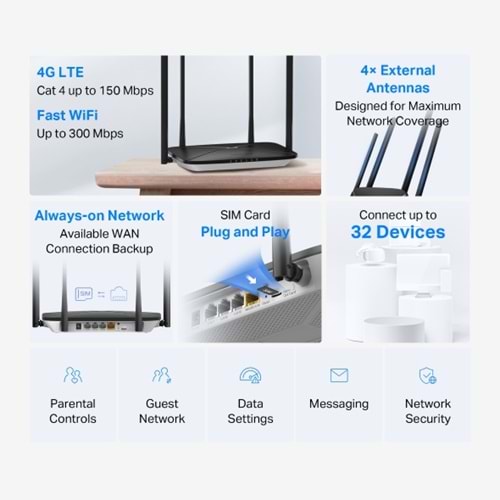 Mercusys Tp-Link 4G LTE ROUTER SİM KARTLI MODEM (TAK ÇALIŞTIR,4 HARİCİ ANTEN,32 CİHAZA KADAR DESTEK)