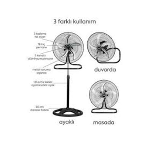 SAHİP KUMANDALI 18INCH 45CM 5 KANAT 75W SANAYİ TİP VANTİLATÖR DHL