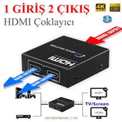 WINKEL 1/4 HDMI SPLİTTER DHL